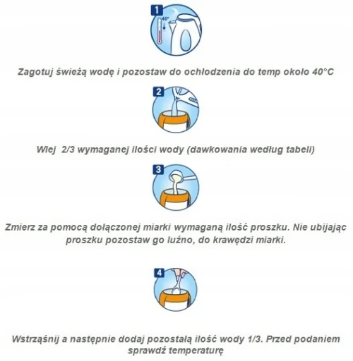 MILUPA MILUMIL 1 PIENAS NUO GIMIMO 800g