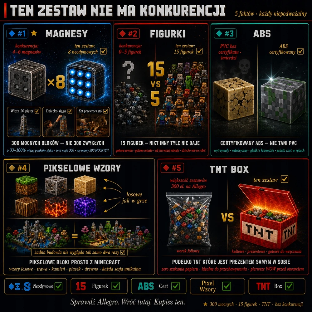 MINECRAFT magnetinės plytos 300 vnt + 15 figūrėlių TNT dėžutė, dovana 3+