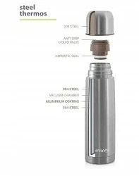 Miniland Thermos gėrimams su plienine danga