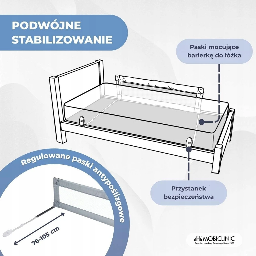 Mobiclinic Składana Barierka ochronna do łóżeczka