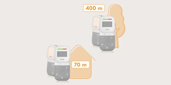 Mobili auklė Lionelo Babyline 2.3