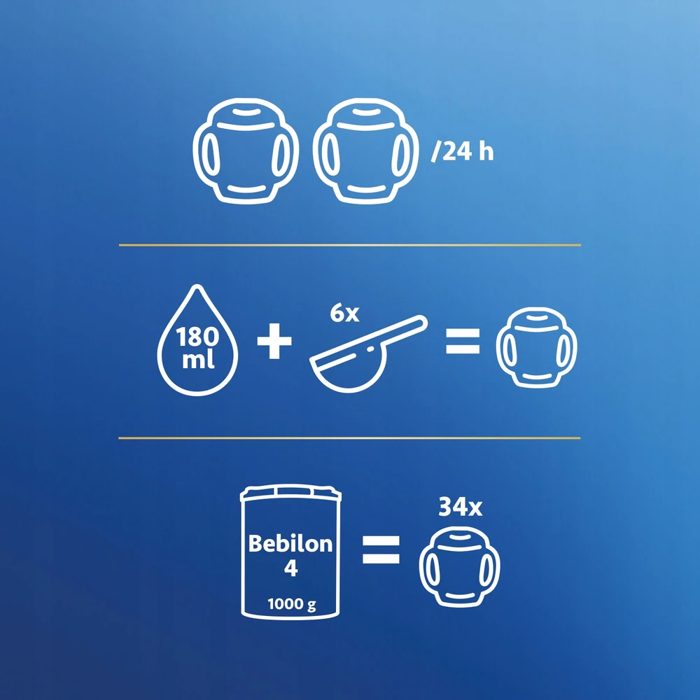 MODIFIKUOTAS PIENAS BEBILON 4 ADVANCE PRONUTA JUNIOR po 2 metų 1000g