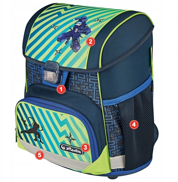 Mokyklinė kuprinė Herlitz Loop Plus Funky Ninja, 16 l
