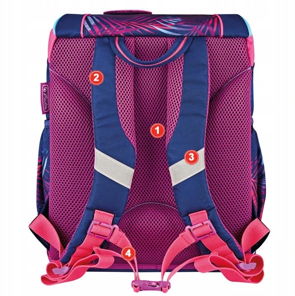 Herlitz Kuprinė pradinukams ULTRA LIGHT PLUS Tropical Chill su priedais
