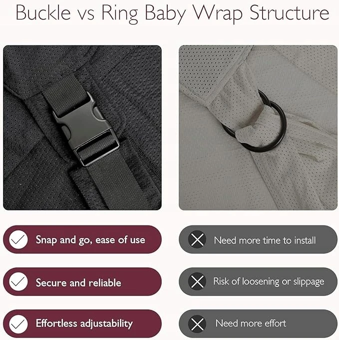 Momcozy įvynioklis kūdikiui, kvėpuojantis, reguliuojamas oro tinklelis
