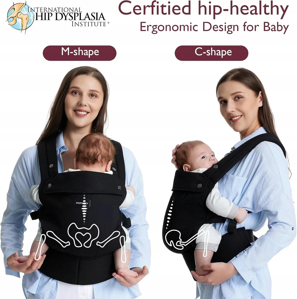Momcozy Kvėpuojanti nešynė, ergonomiška 3-20kg