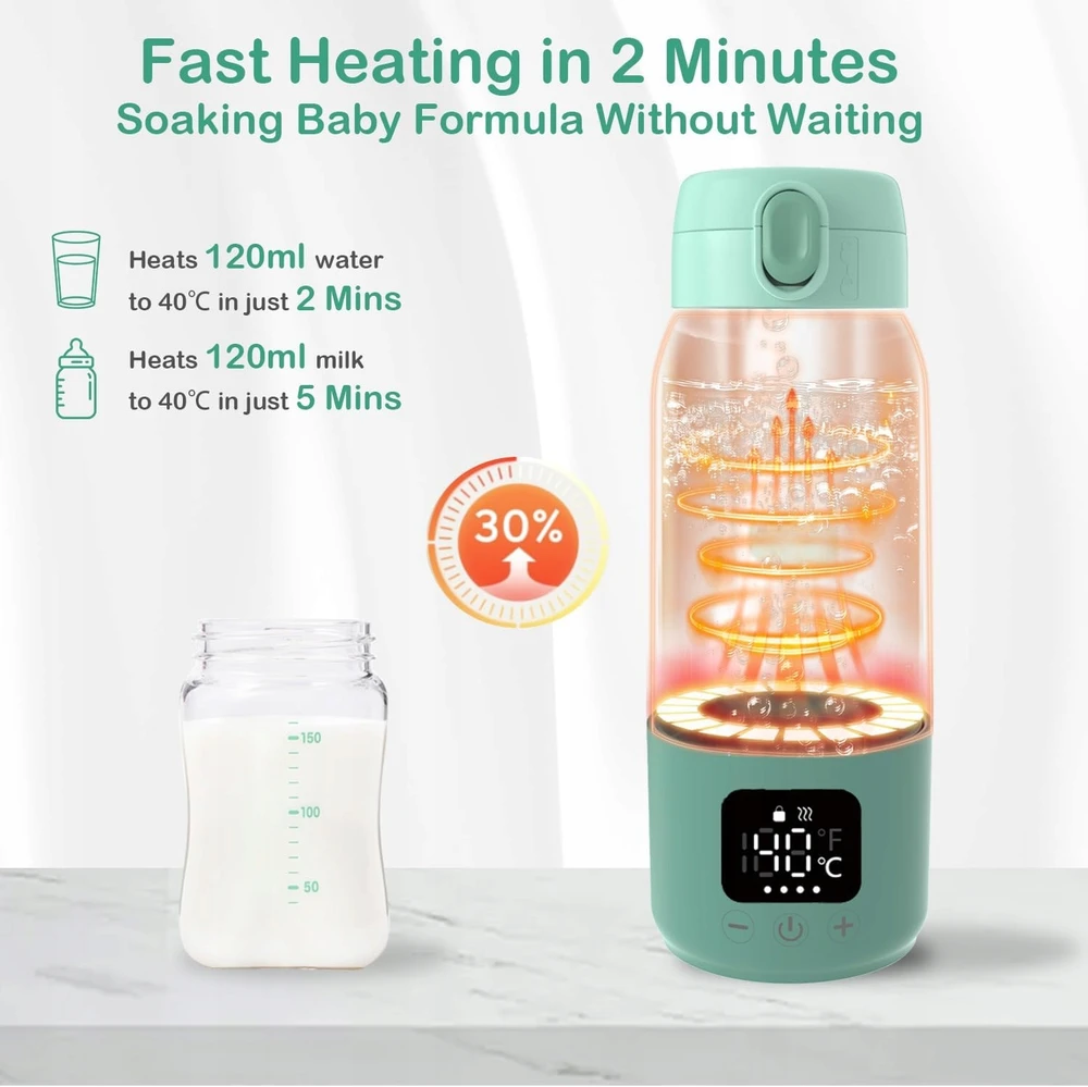 Momcozy Yansoo Bottle Milk Warmer greitas LCD ekranas