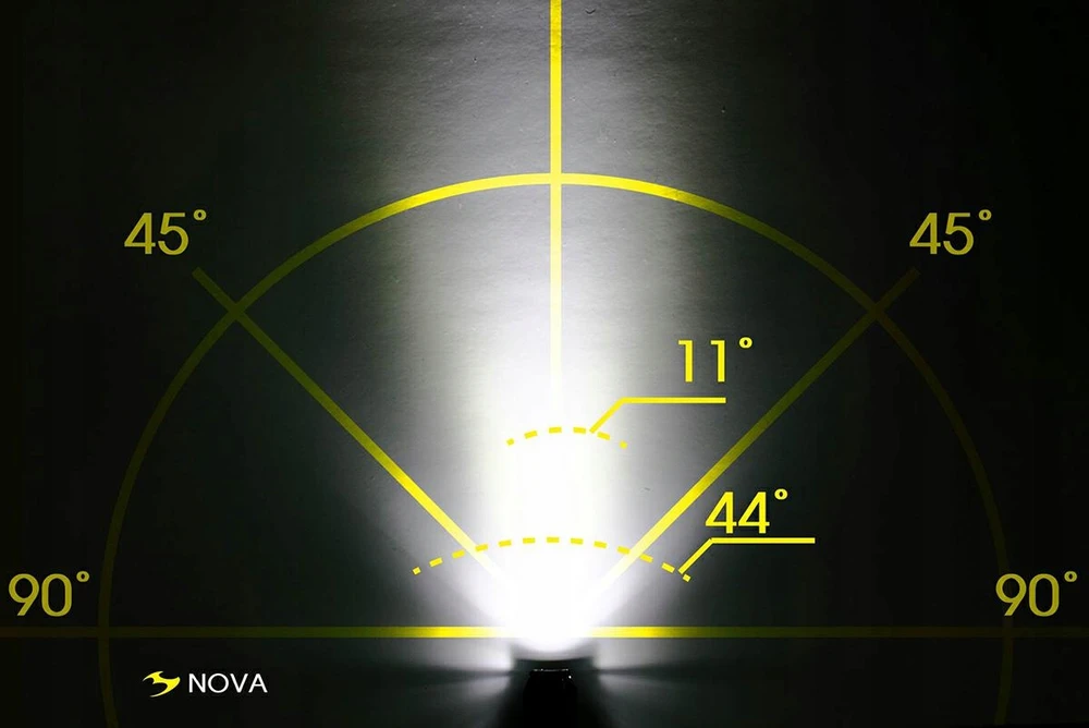 MOON NOVA 100 lm Dviratinė Priekinė Lempa su AA Baterijomis