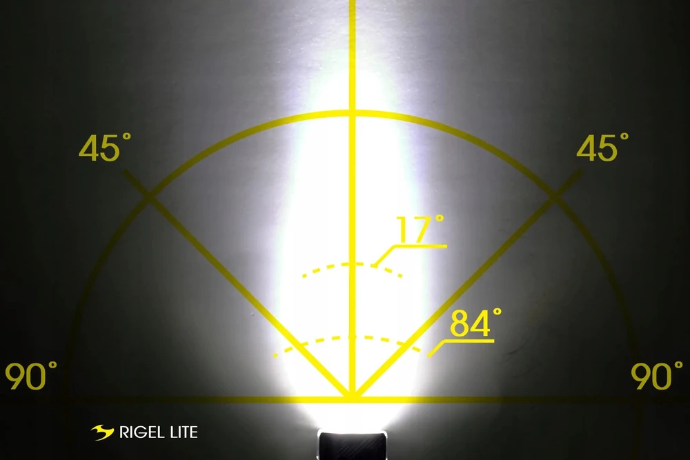Moon Rigel Lite + Helix Lite dviračio žibintų rinkinys, įkraunamas, 500 lm