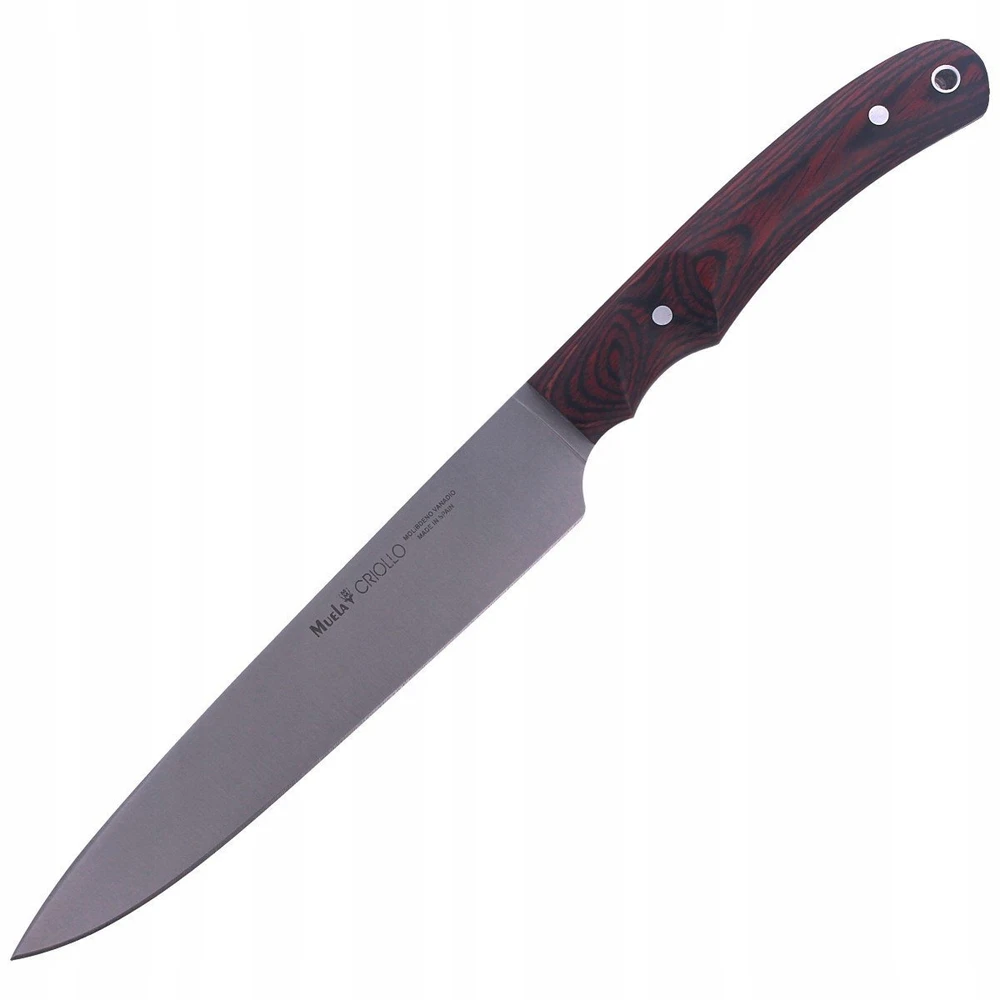 Muela SCORPION-18N