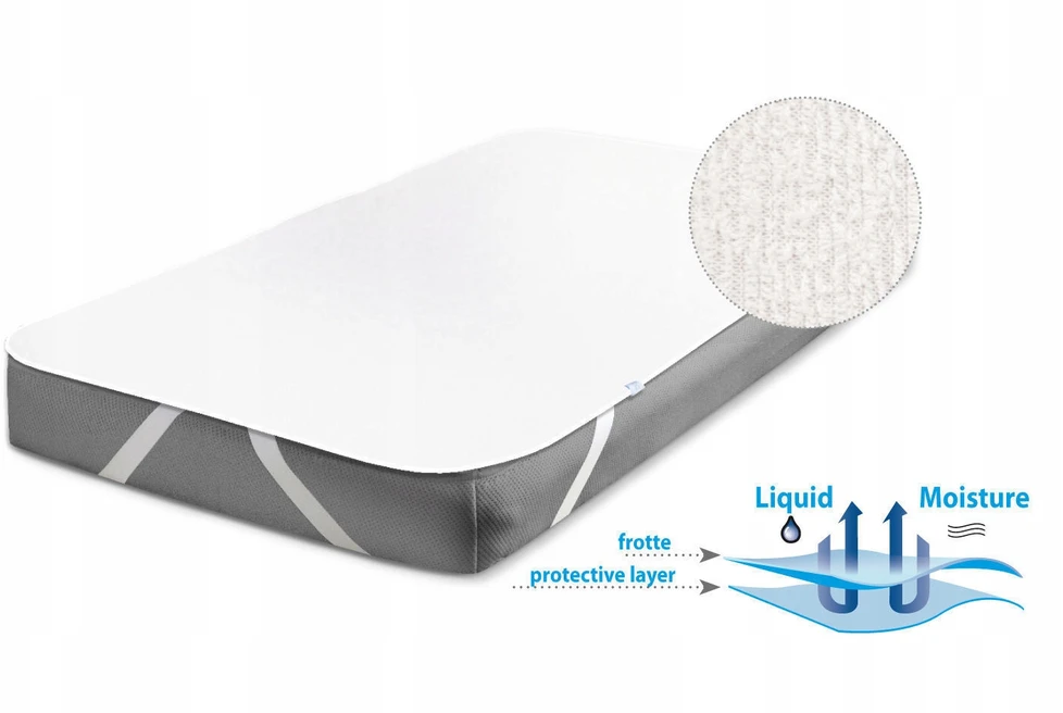 Multitex Podkład higieniczny 160x200 Stabile balta na materac neperšlampamas su gumką