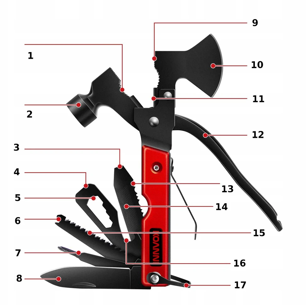 MULTITOOL SURVIVAL KOANNI DAUGIAFUNKCINIS ĮRANKIS