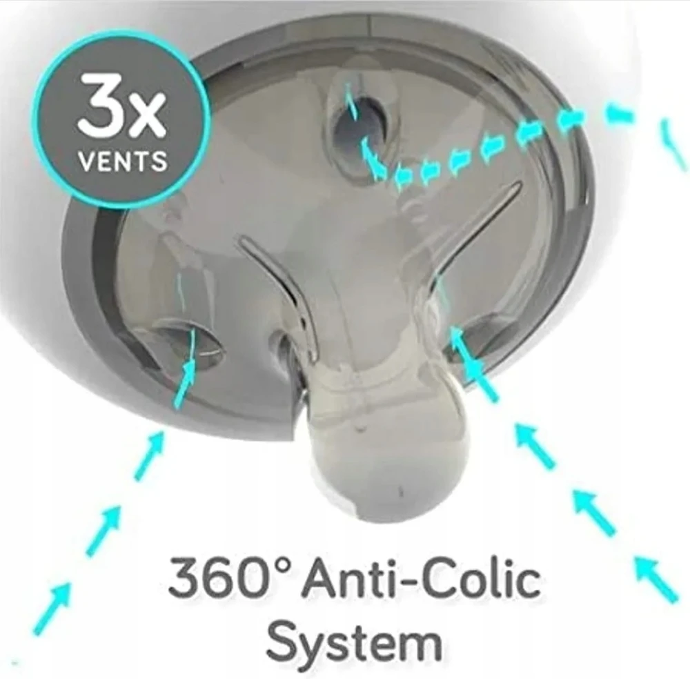 Nanobebe Flexy Silicone buteliukai kūdikiams 150 ml x 3 vnt
