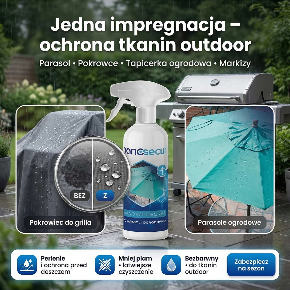 NANOSECUR impregnavimas sodo skėčiams, tentams, sodo baldams 250 ml