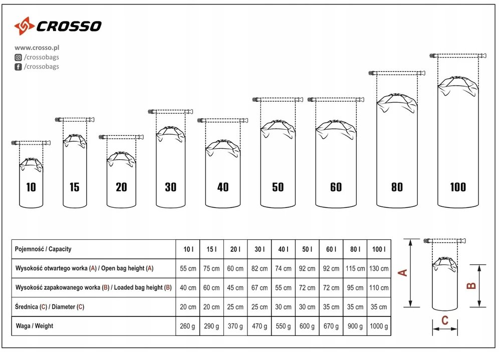 Neperšlampamas Crosso Dry Bag / šviesiai žalias, 40 l