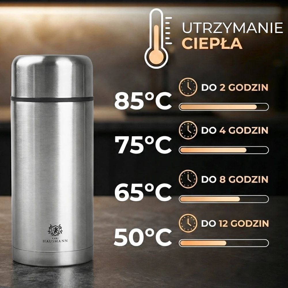 NERŪDIJANČIO PLIENO VAKARIENIS TERMOSAS 1,2L TERMINIS KONTEERIS MAISTUI 24 val.