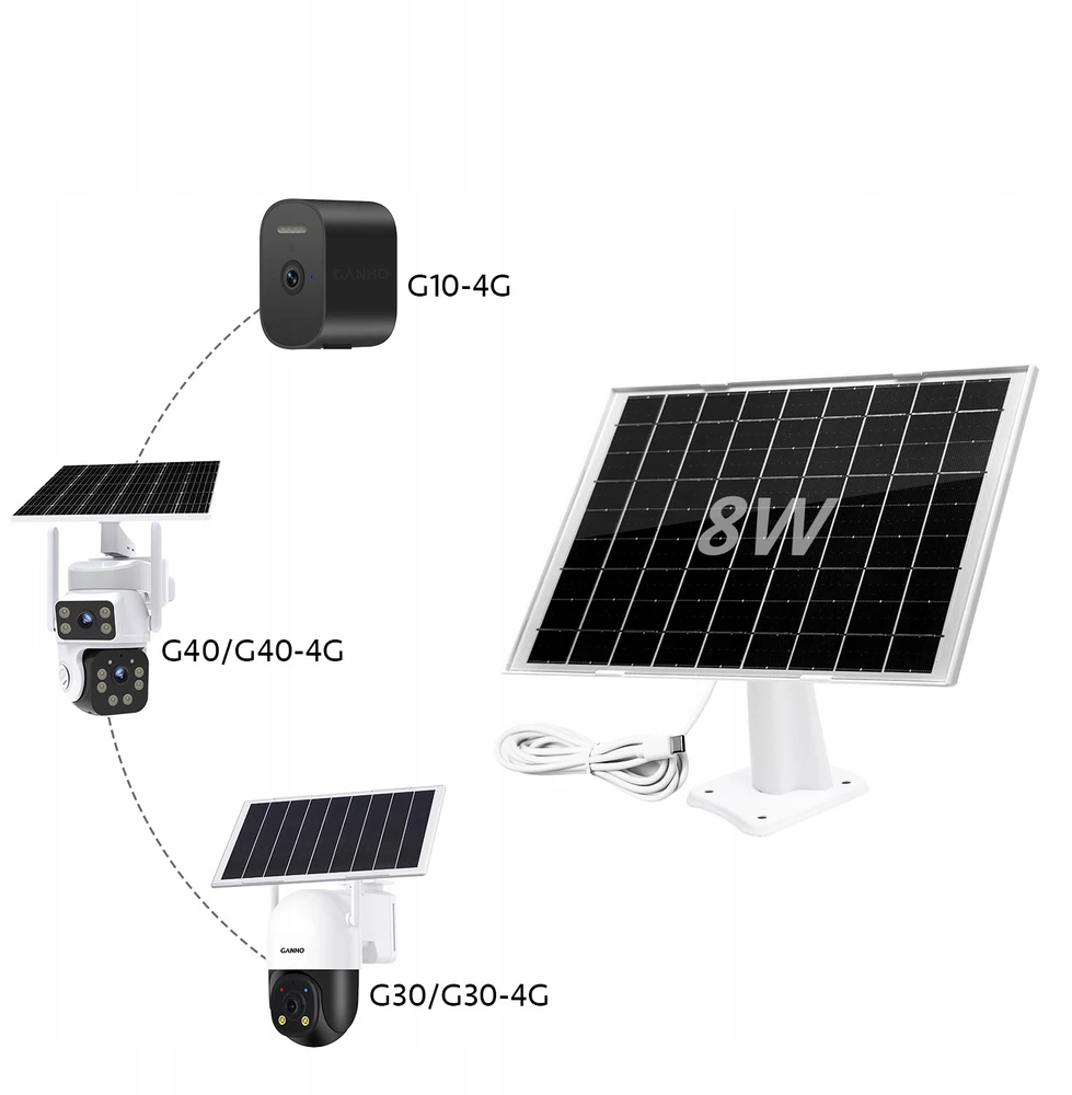 Nešiojamas saulės skydelis IP kameros USB įkroviklio 8W saulės įkroviklio rinkinys