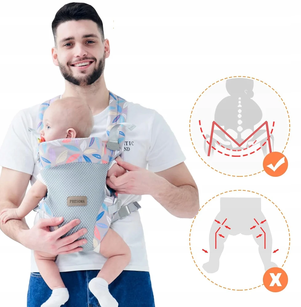 Nešioklė kūdikiui Wrap Cabrio 4 in 1 daugiafunkcinė 15 kg