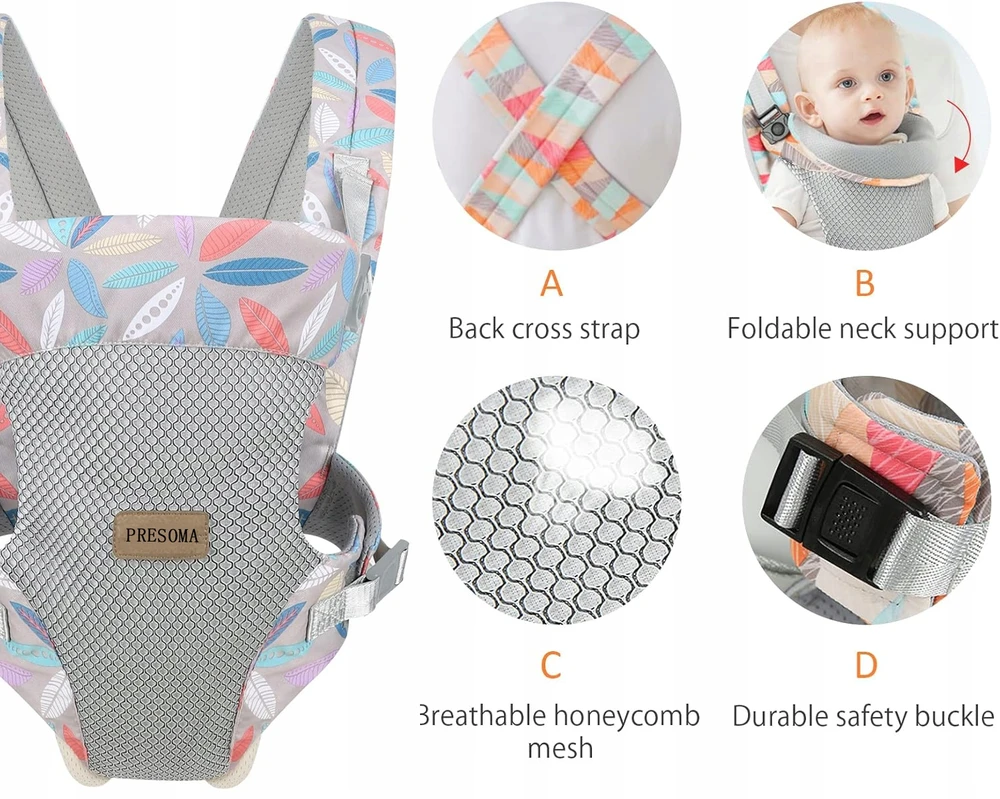 Nešioklė kūdikiui Wrap Cabrio 4 in 1 daugiafunkcinė 15 kg