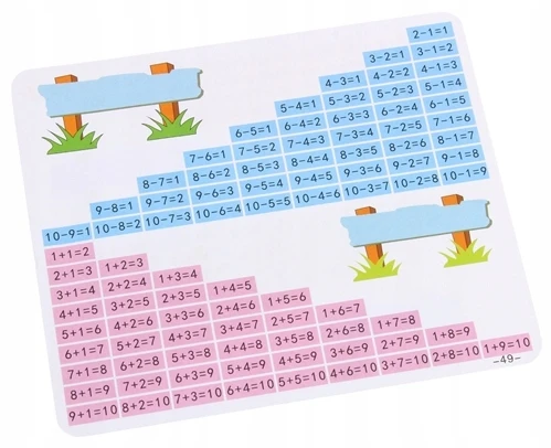 Nobo Medinis abakas – matematinis mokomasis mokymasis skaičiuoti skaičius vaikams