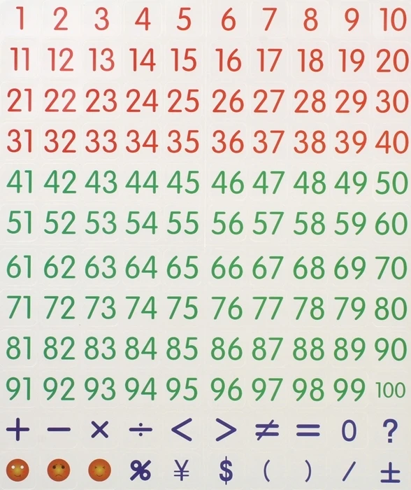 Nobo Medinis abakas – matematinis mokomasis mokymasis skaičiuoti skaičius vaikams