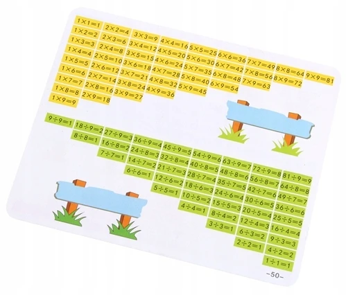 Nobo Medinis abakas – matematinis mokomasis mokymasis skaičiuoti skaičius vaikams