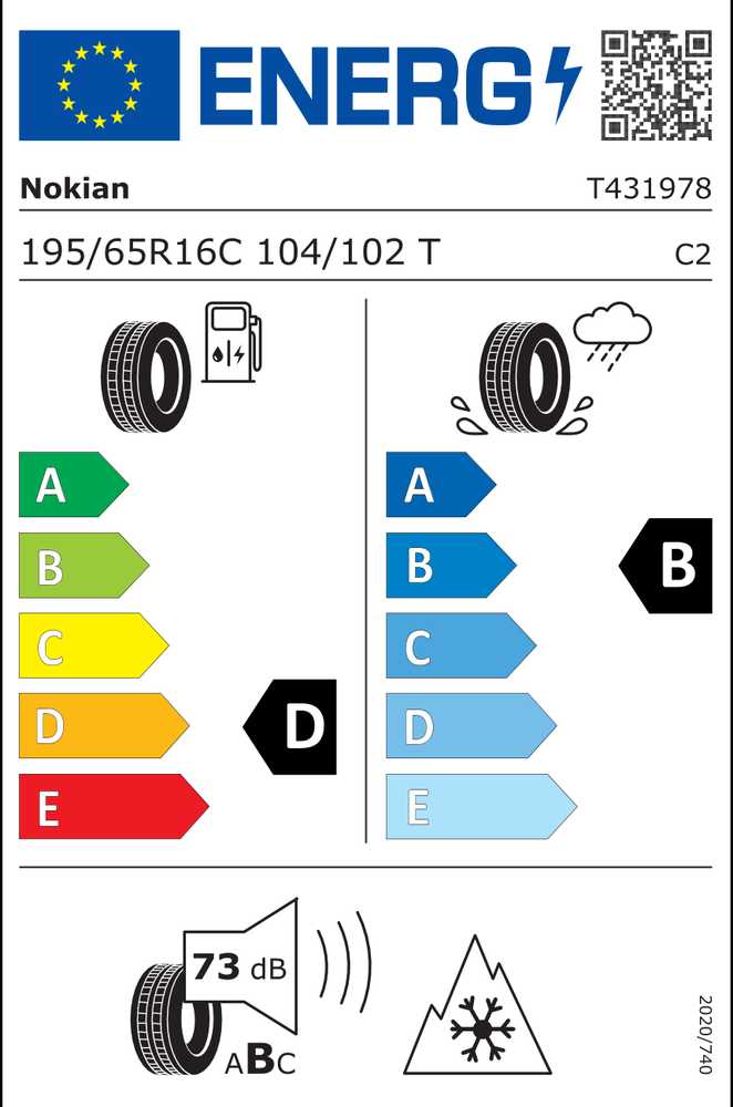 Nokian 195/65R16C SNOWPROOF C 104/102T