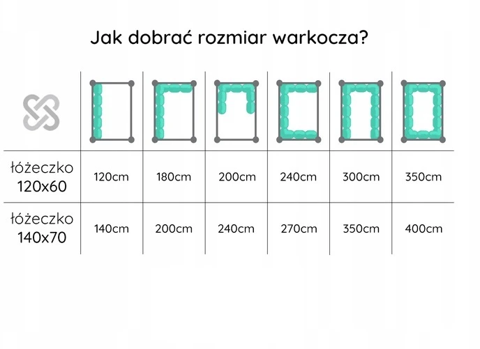 Ochraniacz do łóżeczka welur Supelkowelove 200 x 20 cm warkocz Błękit