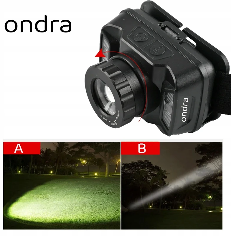 Ondra ĮKRAUJAMAS LED PRIEKINIS LEMPAS USB-C ZOOM VERTIX JUDĖJIMO JETUVAS