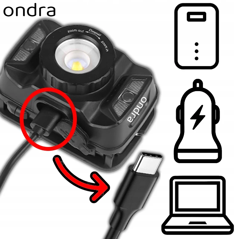 Ondra ĮKRAUJAMAS LED PRIEKINIS LEMPAS USB-C ZOOM VERTIX JUDĖJIMO JETUVAS