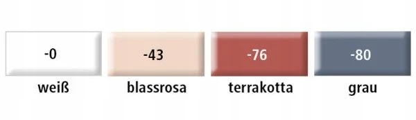 Oro džiūstantis modeliuojamasis pasta - FIMO - air BASIC - Kūno spalva - 500g - 97% natūralus