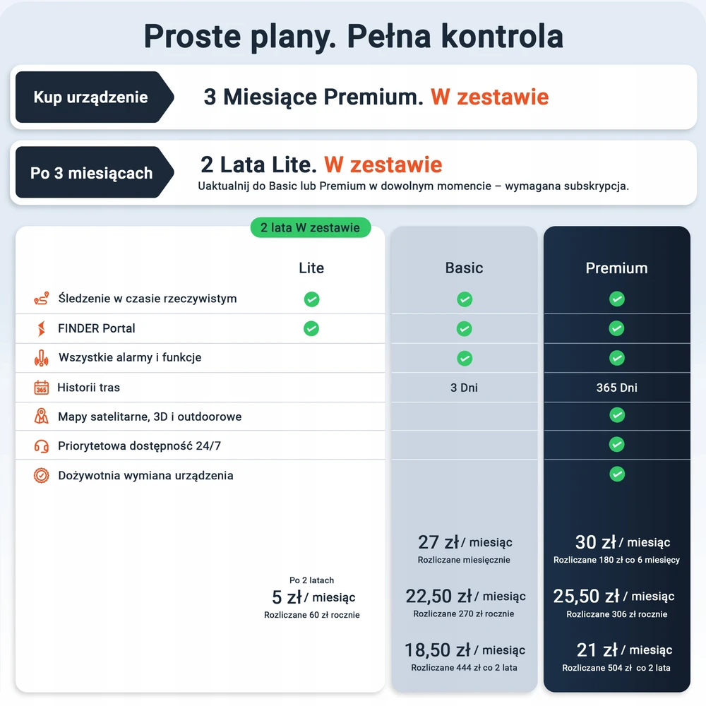 PAJ GPS dviračio signalizacija 4G elektroninis dviračių apsaugos nuo vagystės lokatorius, maitinamas saulės energija