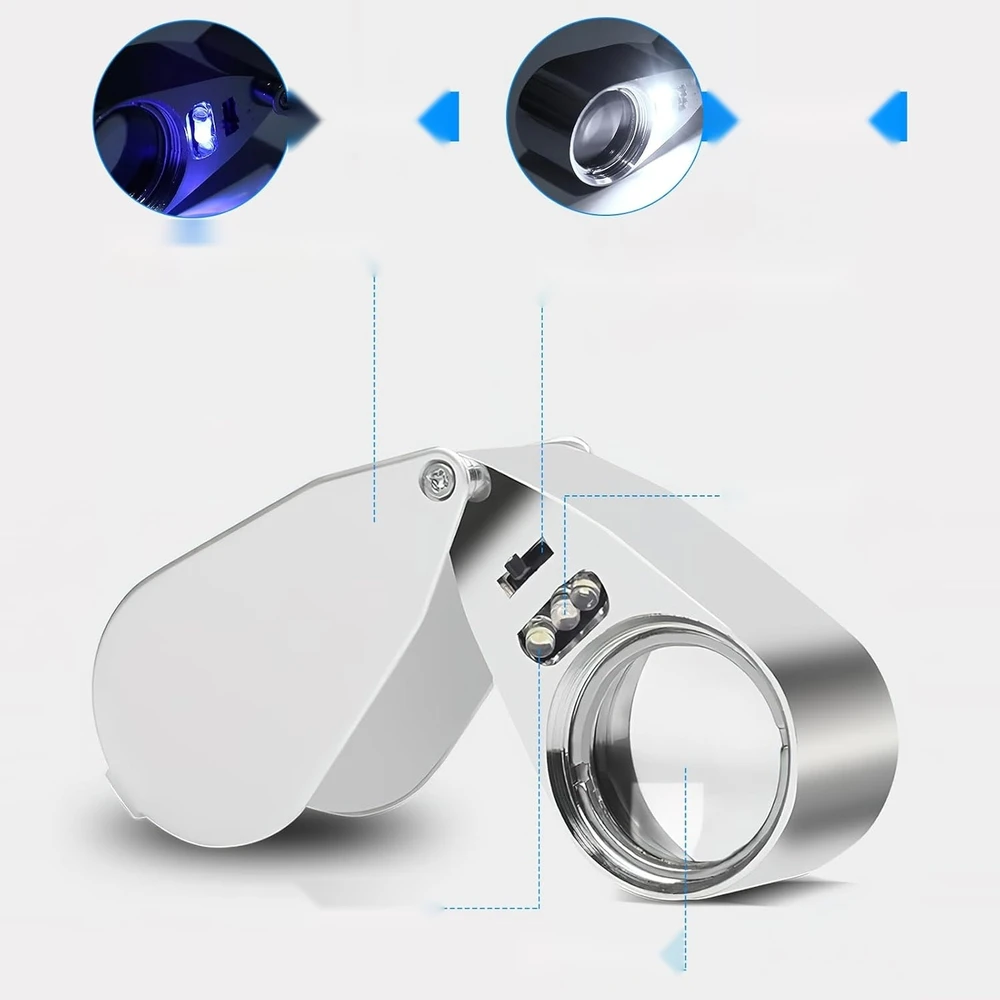 PAPUOŠALAI DIDINA 40X SULANKSTAMAS METALAS SU LED UV ŠVIETIMO STIKLU