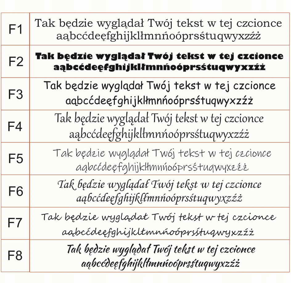 Parker Jotter rašiklis su graviravimu ir dėžute