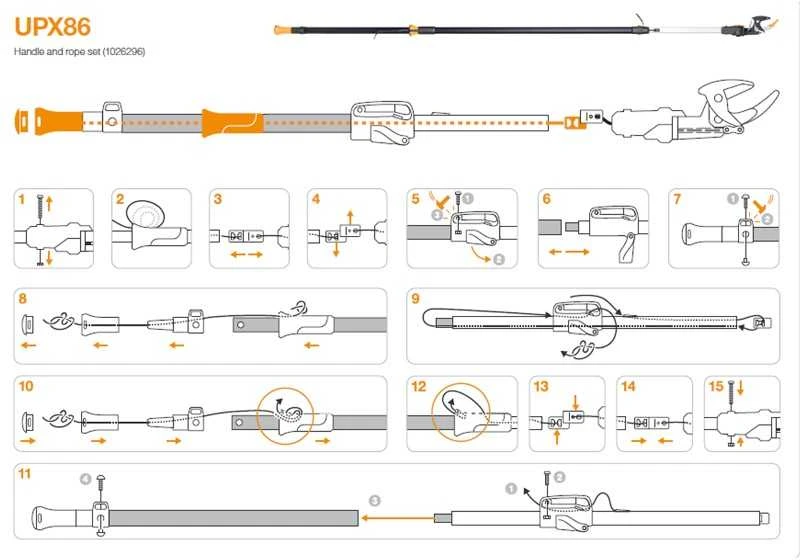 Rankena genėtuvui Fiskars UPX86