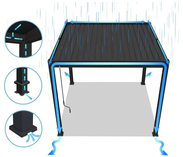 Pavėsinė Pergola ELEGANCE WALL 3x4, Baltas, montuojama prie sienos