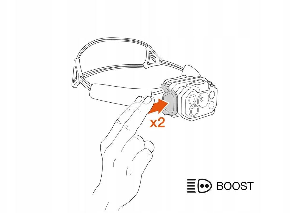 Petzl Swift RL pealamp, 1200 luumenit, valge (E095BC01)