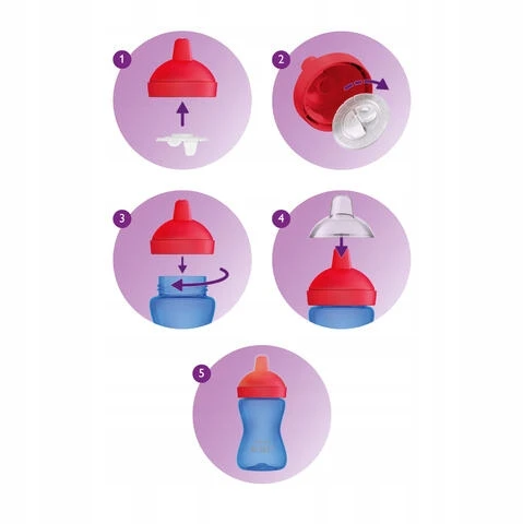 Philips AVENT „My Grippy“ puodelis su kietu snapeliu, 300 ml / 10 oz, 18 mėn.+