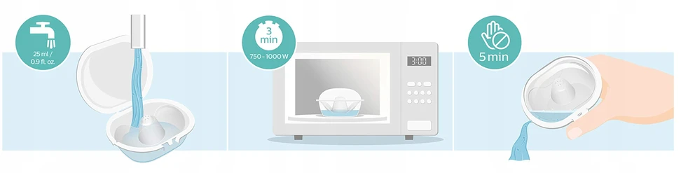Philips Avent Spenelių skydas 2 vnt-M