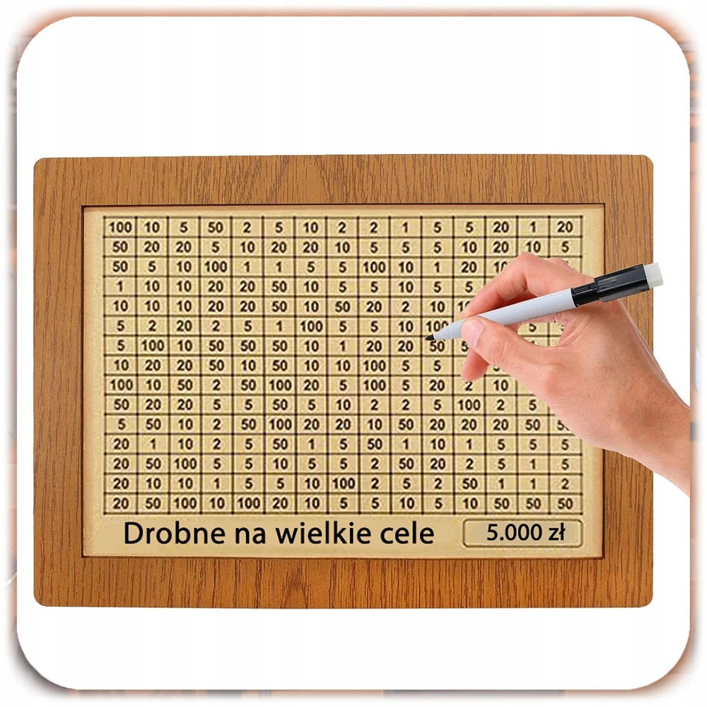 PIG BOW DARBO TIKSLŲ IŠŠŪKIS UŽ 10 000 PLN + PERSONALIZAVIMO TAUPYMAS