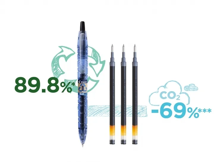 Pilot Pen Automatinis/gelinis rašiklis mėlynas Pilot B2P