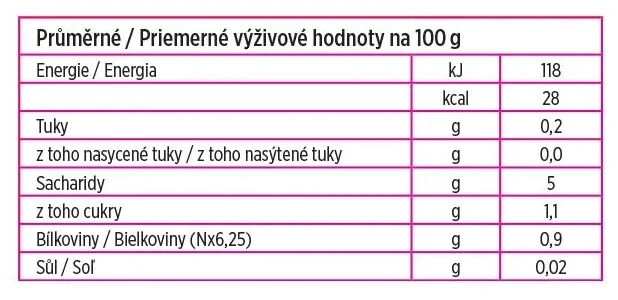Plasmon Plazmoninė vakarienė nuo 4 mėnesių 160 g