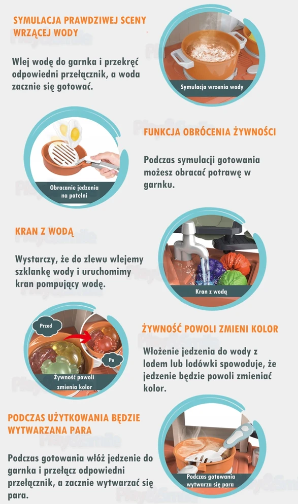 Play&Smile DIDELĖ VIDUTĖ VANDENS GARAI VIRTUVĖS ŠVIETIMAI MIŠYPĖS GARSAI PRIEDAI