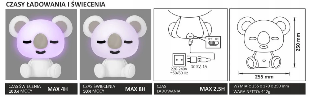 Sanico Polux Lampka dekoracyjna nocna LED KOALA balta RGB+W 2,5W