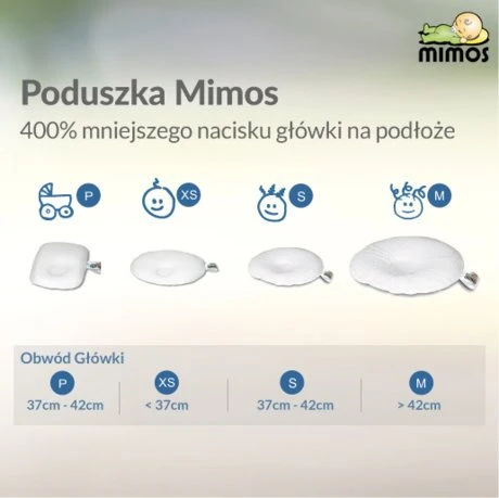POSZEWKA balta na poduszkę MIMOS dydis XS