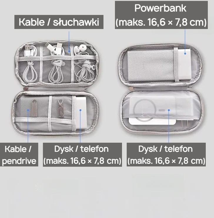 „Powerbank“ įkroviklių laikiklis, kelioninis kabelių, diskų dėklas, dvisluoksnis