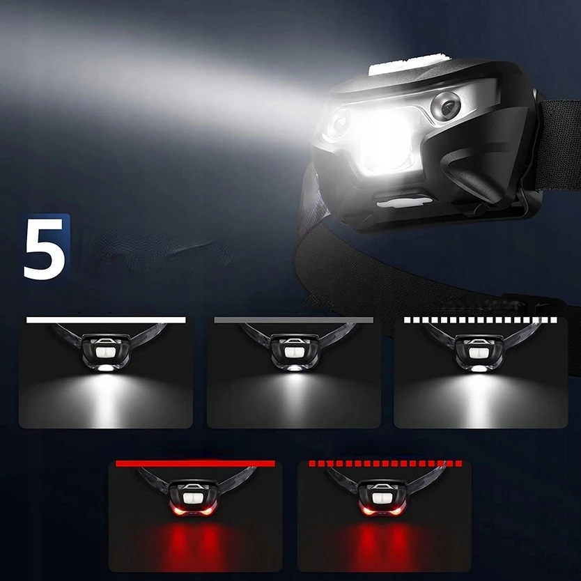 PRIEKINĖS LEMPANOS BATERIJOS PRIEKINĖS LEMPINOS LED LAMP 5 REŽIMAI + USB KABELAS Koanni
