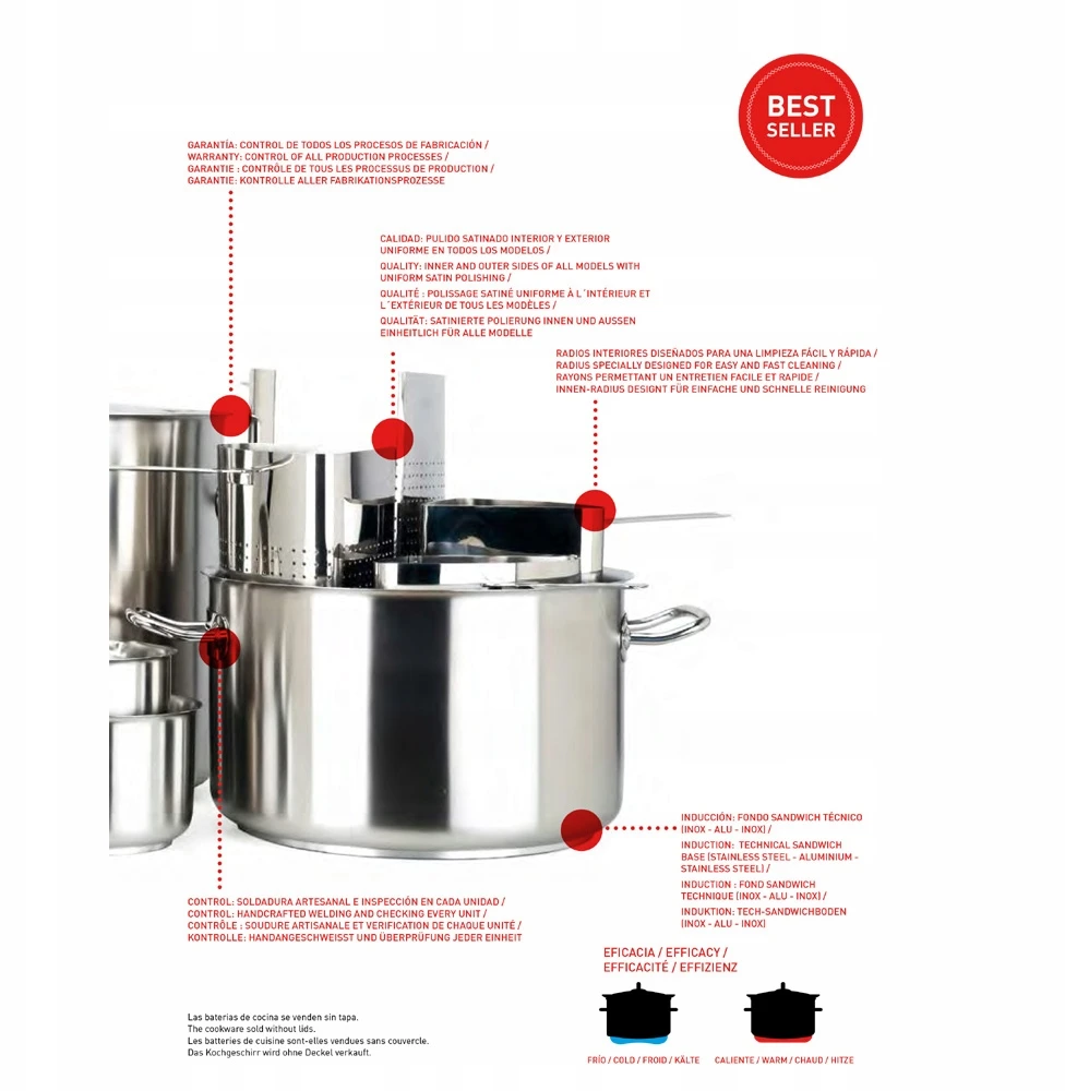 Pujadas Vollrath Inox Pro profesionalus puodas 3.0