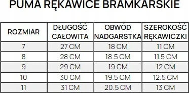 Puma Ultra Play RC vartininko pirštinės, rožinės ir baltos, 41862 08