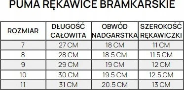 Puma Ultra Ultimate 1 NC vartininko pirštinės, oranžinės, 41813 02